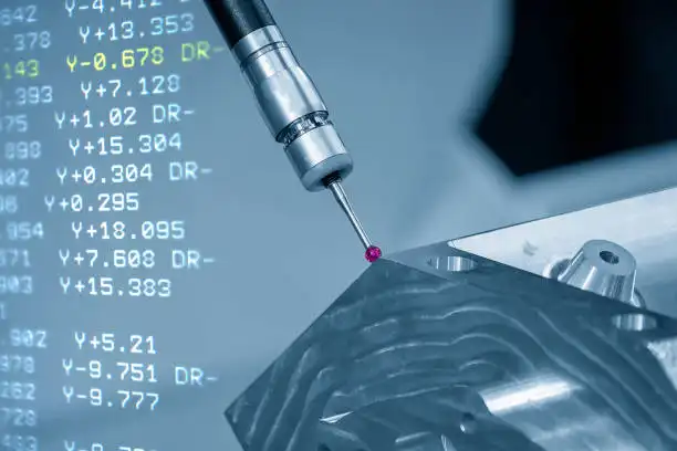 Precision Testing Measurement
